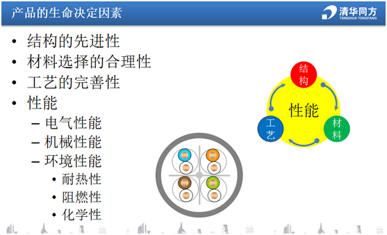 如何延長(zhǎng)綜合布線產(chǎn)品的生命周期 3